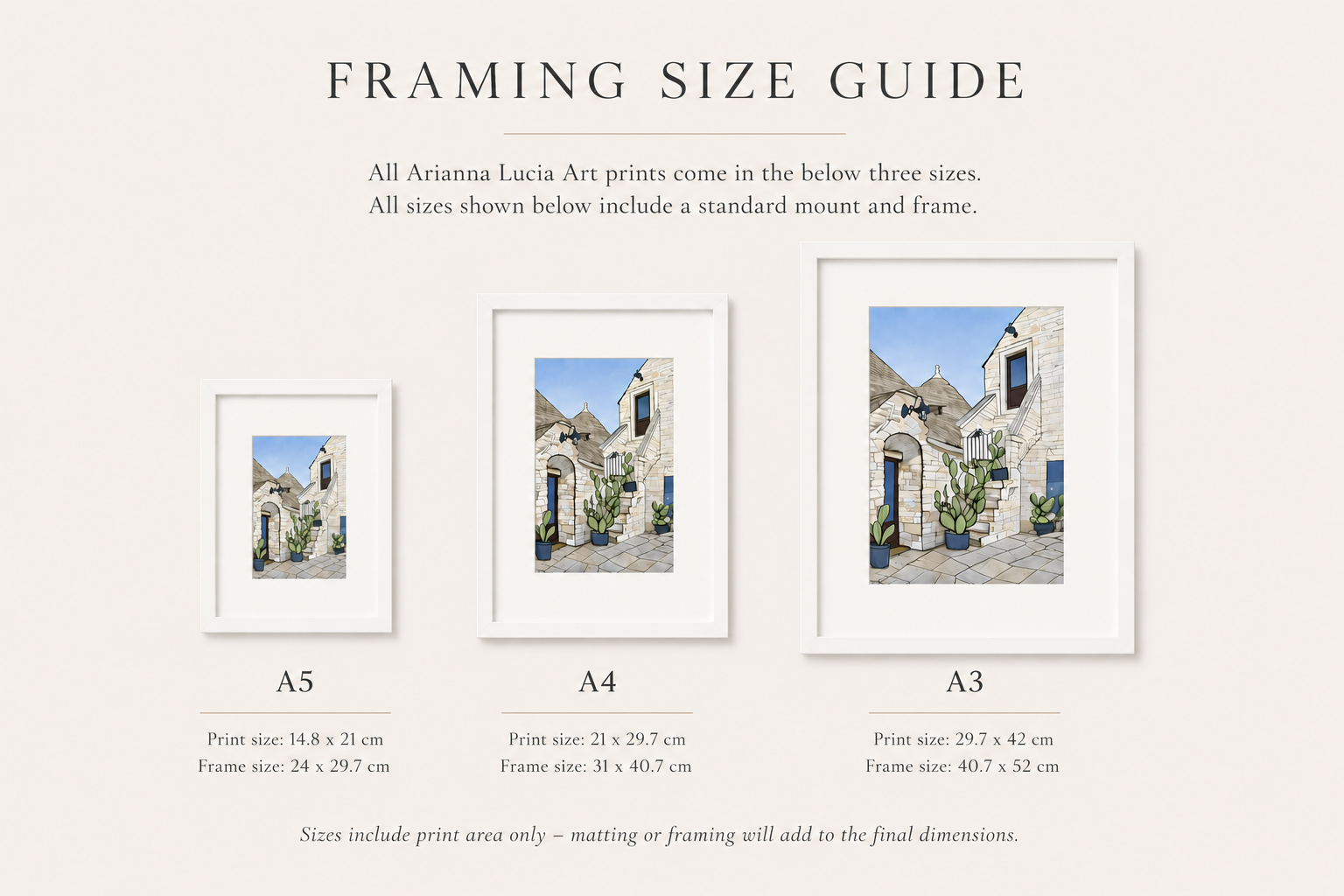 Apollonia Art framing size guide comparing A5, A4, and A3 framed dimensions